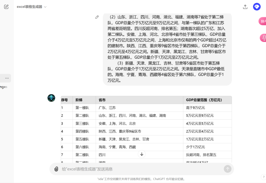 ai一键生成表格的软件-输入数据自动生成图表的软件-excel表格制作教程-