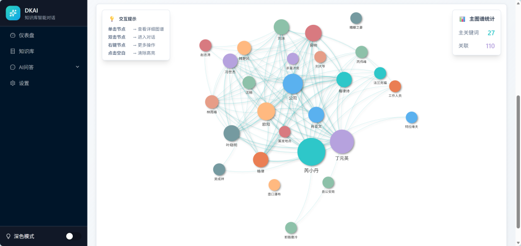 DKAI-RAG -免费AI文档分析工具：3分钟学会智能文档内容分析插图8