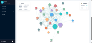DKAI-RAG -免费AI文档分析工具：3分钟学会智能文档内容分析-